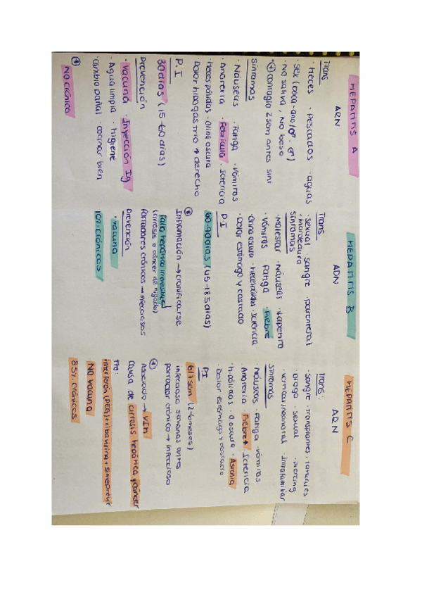 Miniatura del documento RESUMENES-2o-PARCIAL.pdf