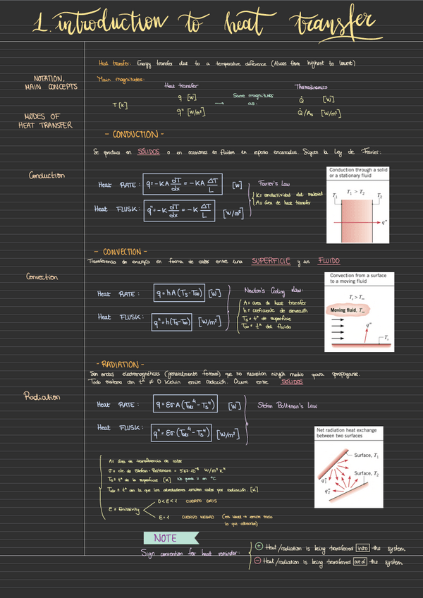 Miniatura del documento 1.-Introduction-To-Heat-Transfer.pdf