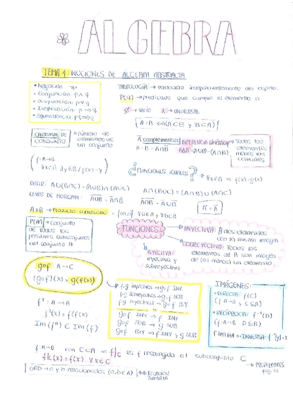 Miniatura del documento ALGEBRA SARA.pdf