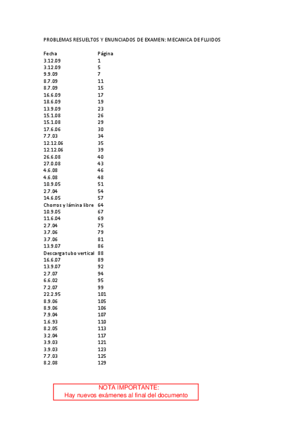 Miniatura del documento PROBLEMAS-EXAMEN-PROFESOR-reciente-2024.pdf
