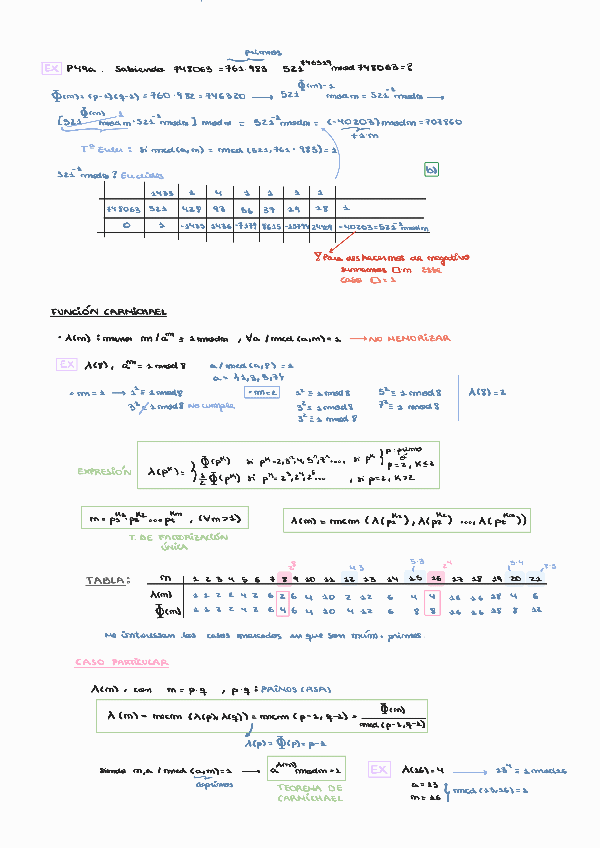 Miniatura del documento TEMA-2-CRIPTOGRAFIA-PARTE-2.pdf