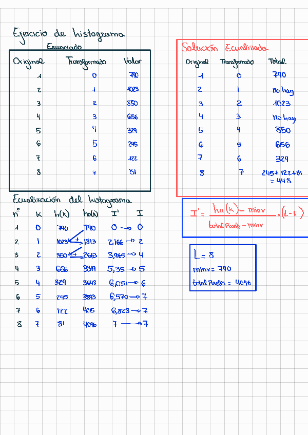 Miniatura del documento Ejercicio-Histograma.pdf