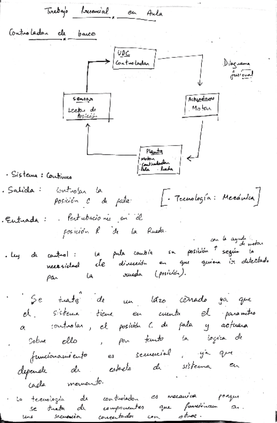 Miniatura del documento Adobe-Scan-14-feb.-2024-2.pdf