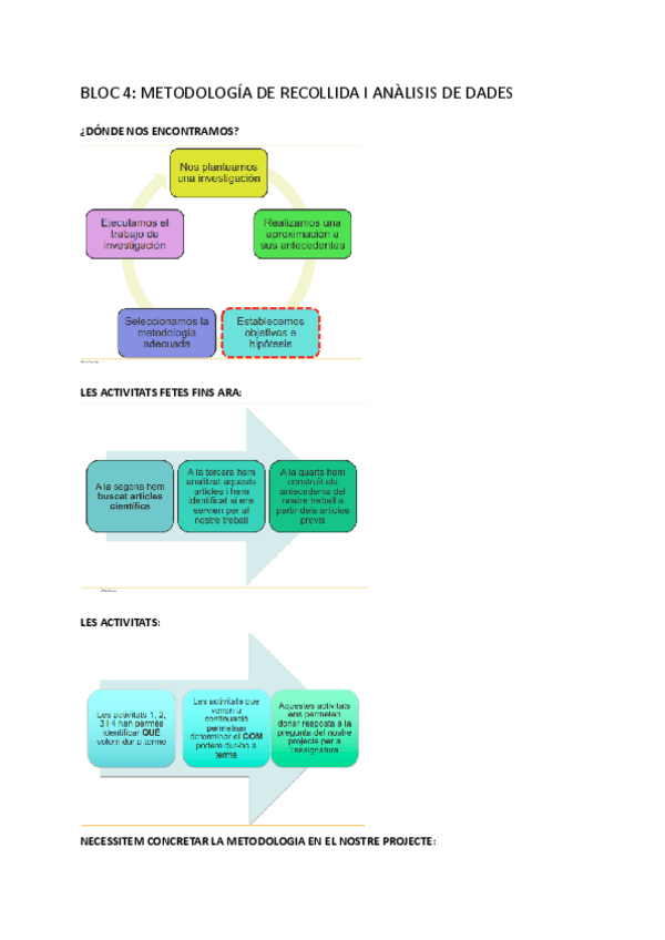 Miniatura del documento BLOC-4-METODOLOGIA-DE-RECOLLIDA-I-ANALISIS-DE-DADES-METODOLOGIA.pdf