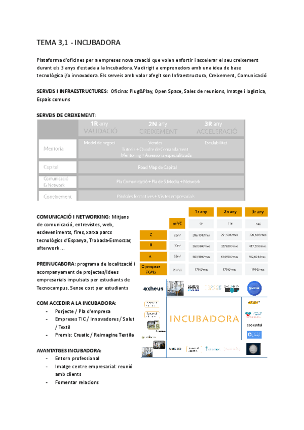 Miniatura del documento TEMA-31-INCUBADORA-EMPRENEDORIA.pdf
