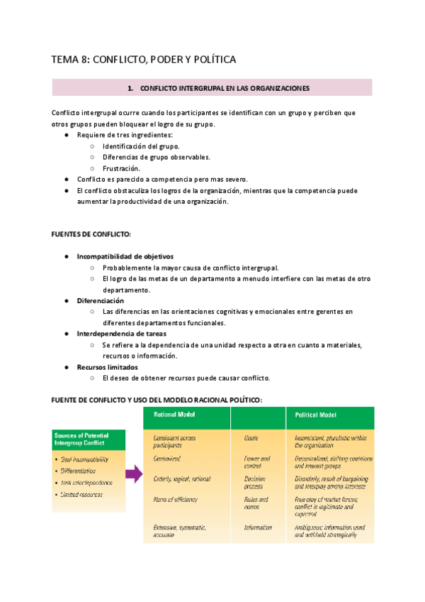 Miniatura del documento TEMA-8-CONFLICTO-PODER-Y-POLITICA-ORGANIZACION-EMPRESARIAL.pdf