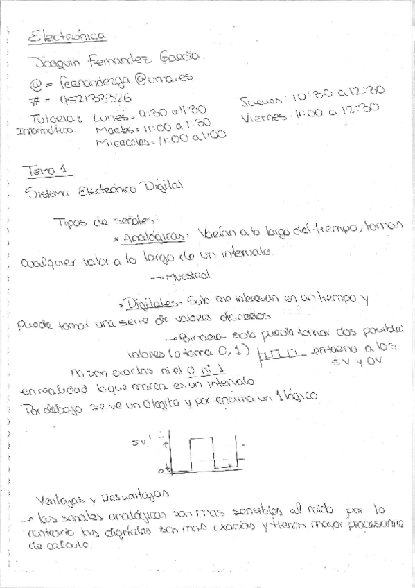 Miniatura del documento electronica.pdf