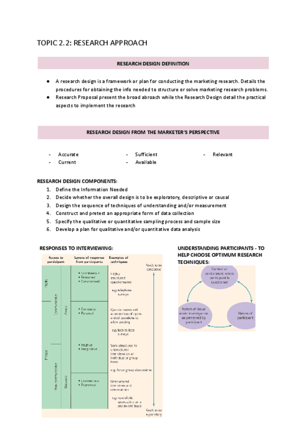 Miniatura del documento TOPIC-2.2-RESEARCH-APPROACH-MARKETING-RESEARCH.pdf