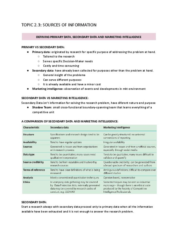 Miniatura del documento TOPIC-2.3-SOURCES-OF-INFORMATION-MARKETING-RESEARCH.pdf
