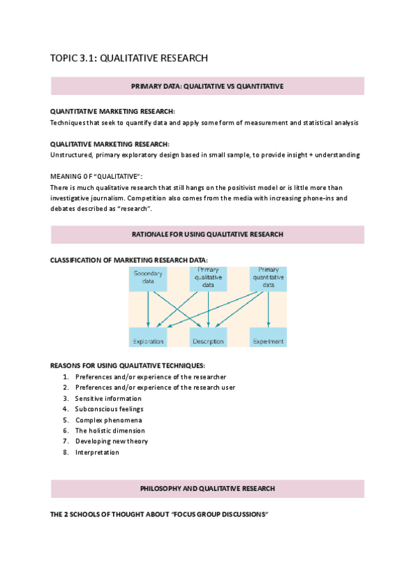 Miniatura del documento TOPIC-3.1-QUALITATIVE-RESEARCH-MARKETING-RESEARCH.pdf