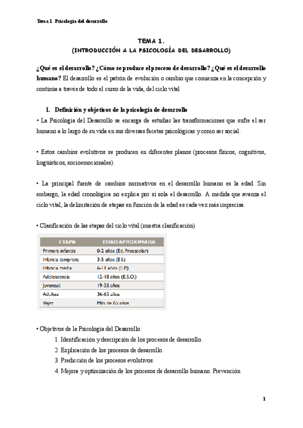 Miniatura del documento TEMA-1-PSICOLOGIA-DEL-DESARROLLO.pdf