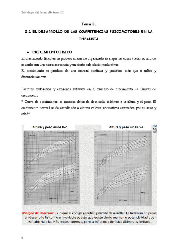 Miniatura del documento TEMA-2-PSICOLOGIA-DEL-DESARROLLO.pdf