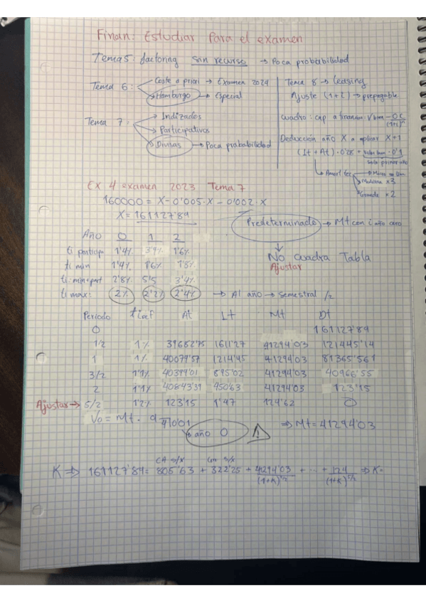 Miniatura del documento TEMA7-FINAN.pdf