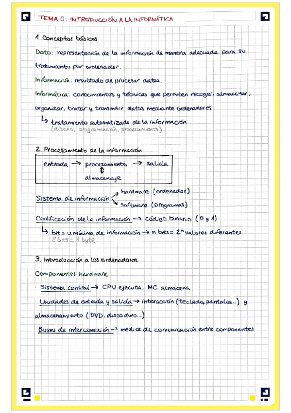 Miniatura del documento Resumen-completo-teoria.pdf