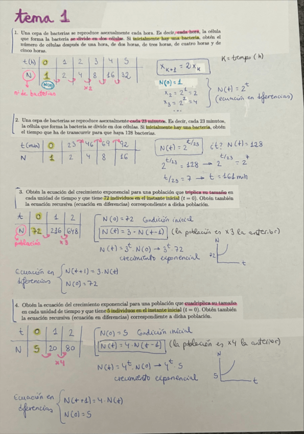 Miniatura del documento BOLETIN-1.pdf