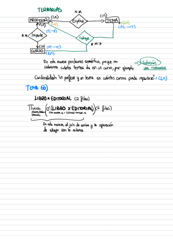 Miniatura del documento Teoria.pdf
