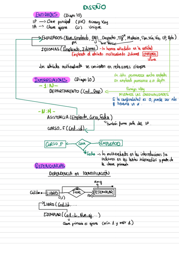 Miniatura del documento DISENO.pdf