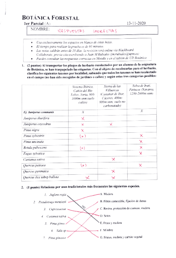 Miniatura del documento Primer-parcial-Juanma-2020.pdf