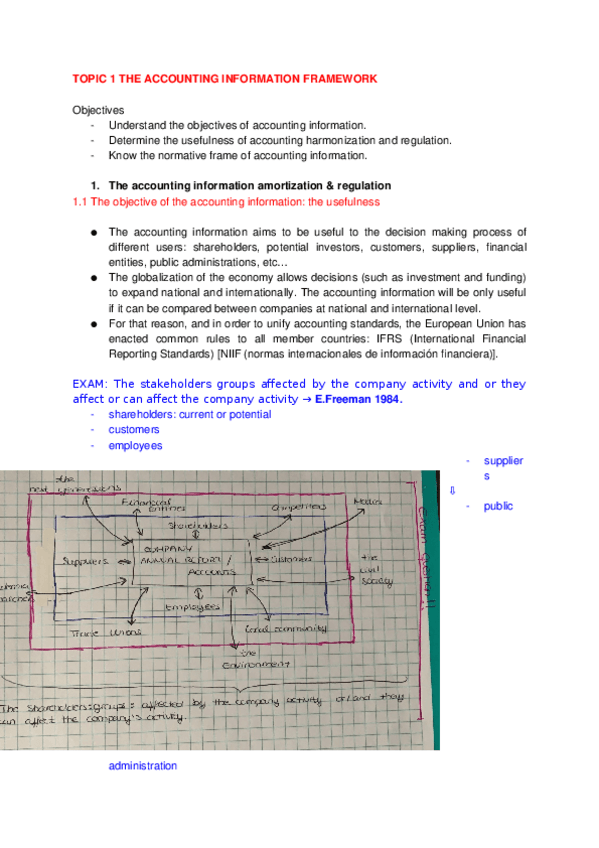 Miniatura del documento chapter-1.docx