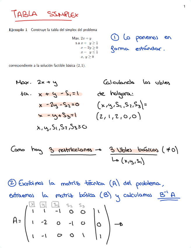 Miniatura del documento Tabla-Simplex.pdf