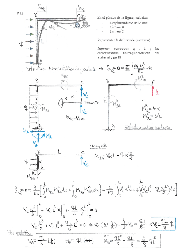 Miniatura del documento Resueltos-P17.pdf