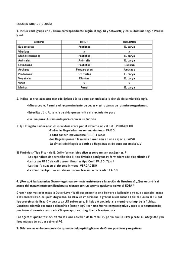 Miniatura del documento EXAMEN MICROBIOLOGÍA.pdf