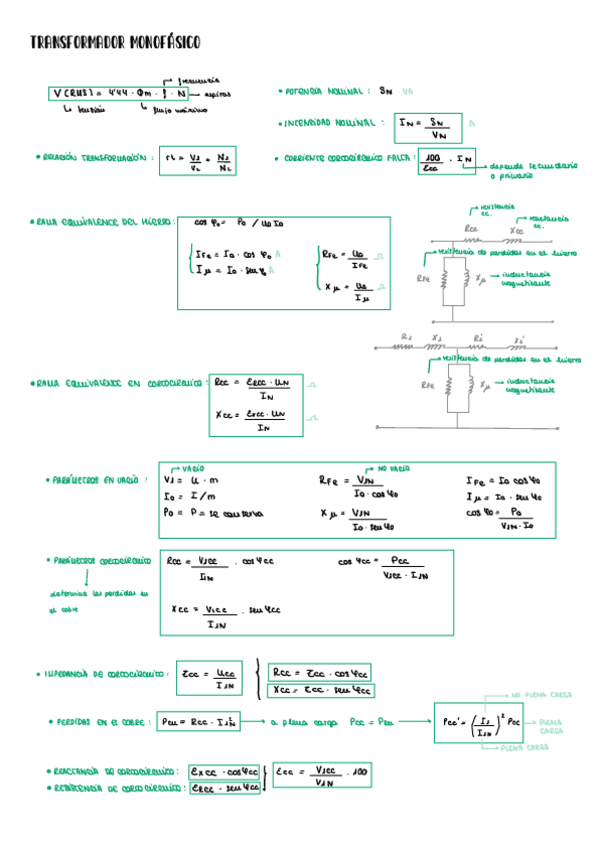 Miniatura del documento Formulario-Tema-2.pdf