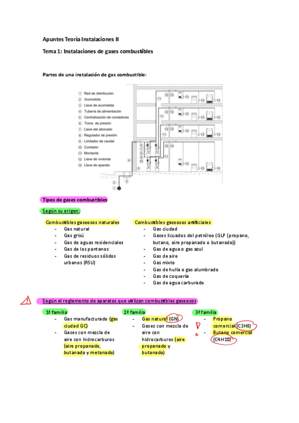 Miniatura del documento Teoria-y-Test-Primer-Parcial.pdf
