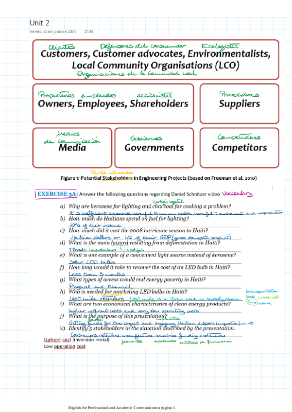 Miniatura del documento Unit-2.pdf