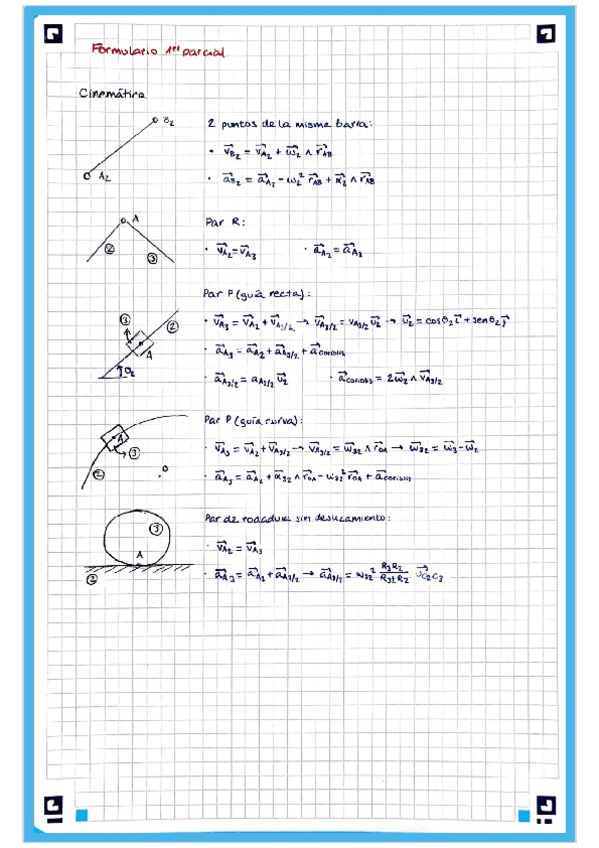 Miniatura del documento Formulario-primer-parcial.pdf