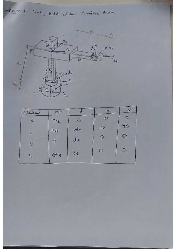 Miniatura del documento ejercicios-metodo-D-H-Cinematica-Directa.pdf