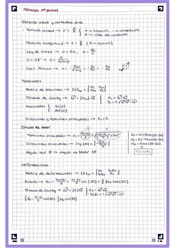 Miniatura del documento Formulario-primer-parcial.pdf