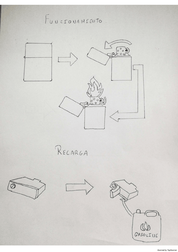 Miniatura del documento Funcionamiento-y-recarga-Mechero-Zippo-Mano-Alzada.pdf