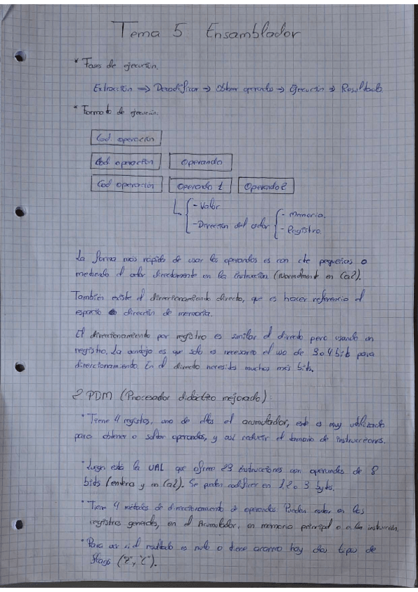 Miniatura del documento Resumen-T5-Ensamblador.pdf