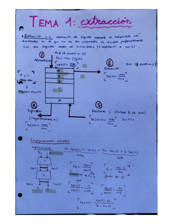 Miniatura del documento TEMA-1-EXTRACCION.pdf