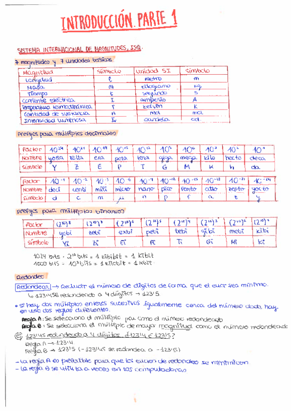 Miniatura del documento Introduccion.-Parte-1.pdf