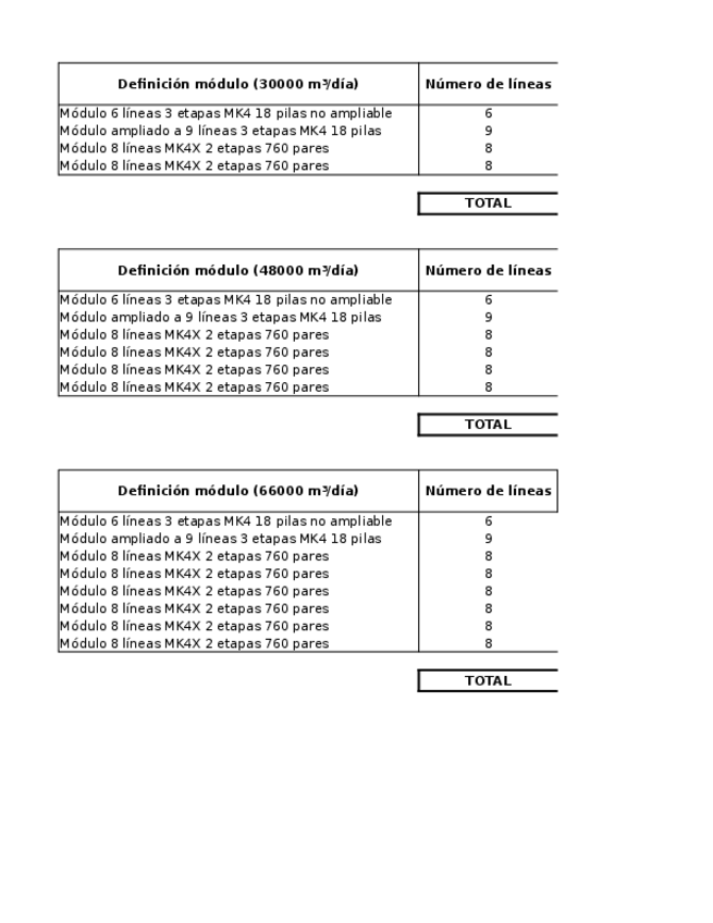 Miniatura del documento ProblemaEDRAR.xlsx