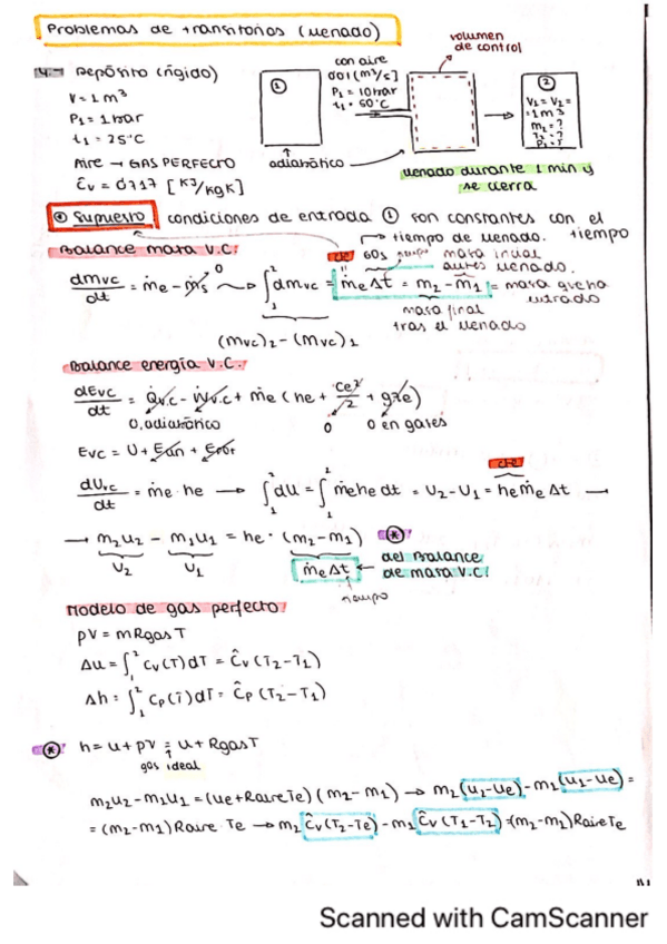 Miniatura del documento Problemas-transitorio.pdf