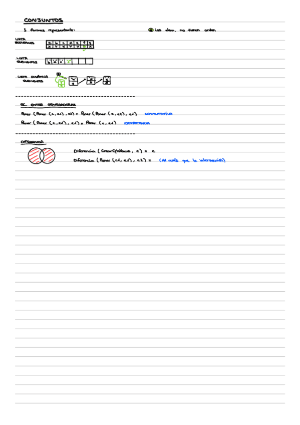Miniatura del documento Tema-6-y-7-Conjuntos-y-Arboles.pdf