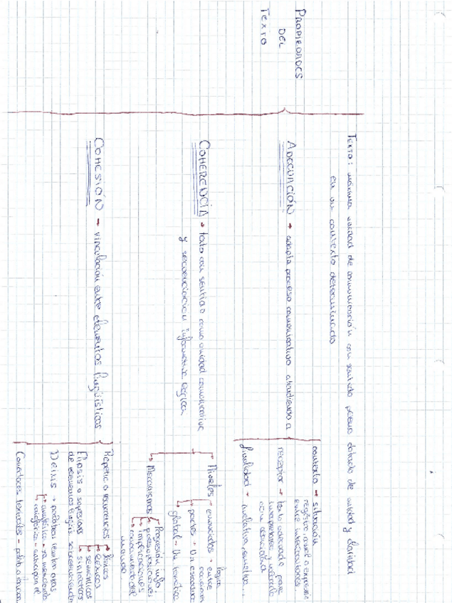 Miniatura del documento propiedades-el-texto.pdf