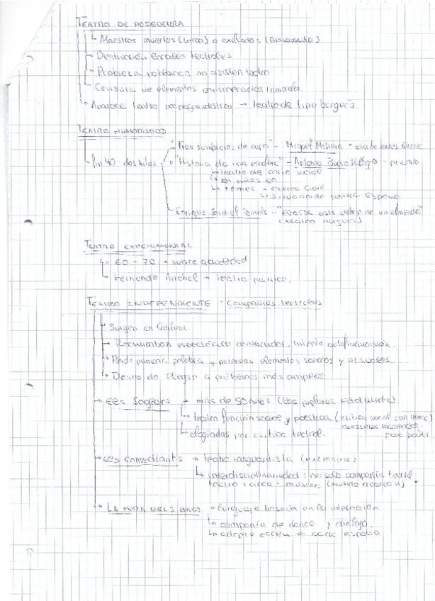Miniatura del documento Teatro-de-Posguerra-Humoristico-Experimental-Independiente-Social.pdf