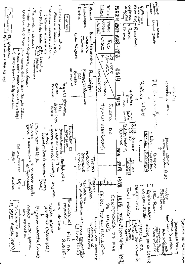 Miniatura del documento 1a-Guerra-Mundial.pdf