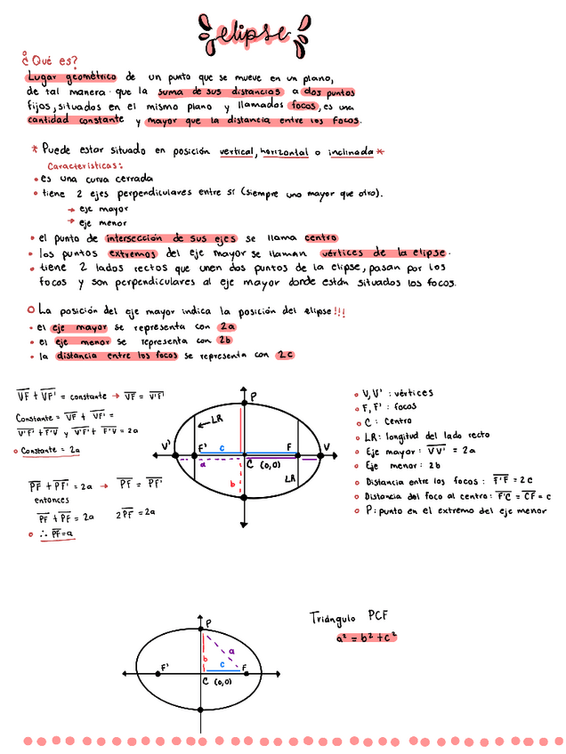 Miniatura del documento ellipse.pdf.pdf