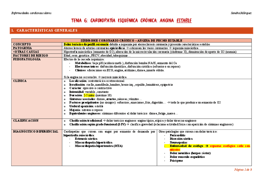 Miniatura del documento TEMA-6-CARDIO-fusionado.pdf