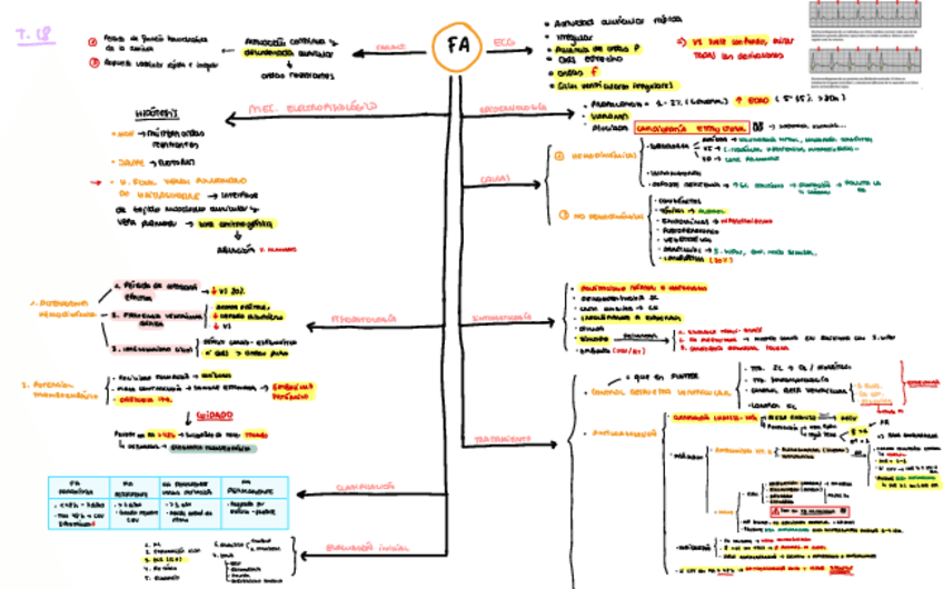 Miniatura del documento TEMA-18-RESUMEN.pdf