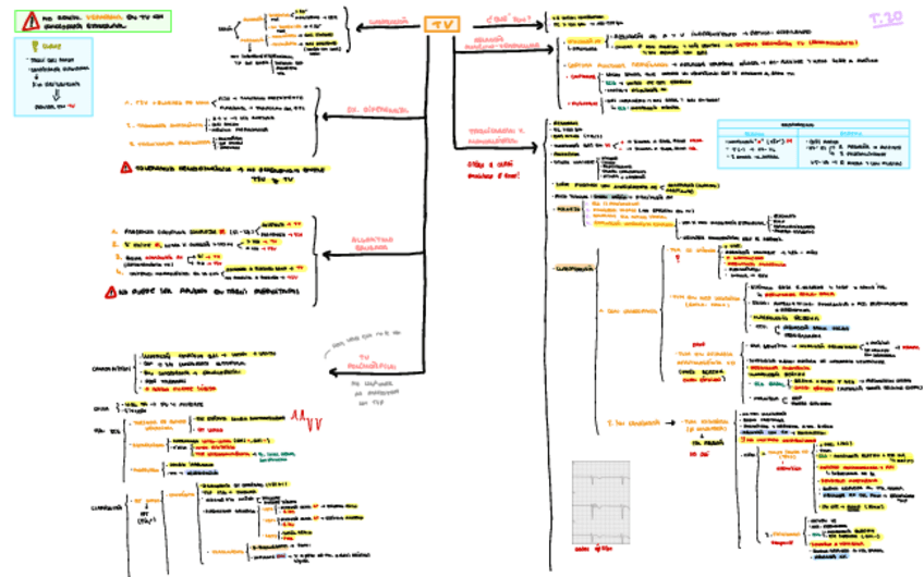 Miniatura del documento Tema-20-RESUMEN.pdf