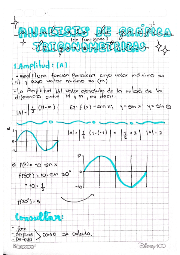 Miniatura del documento analisis-de-graficas-de-funciones-trigonometricas.pdf