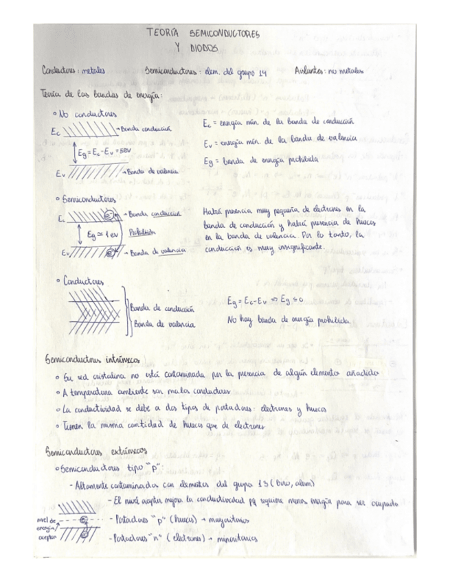 Miniatura del documento Teoria-y-Ejercicios-Parcial-2.pdf