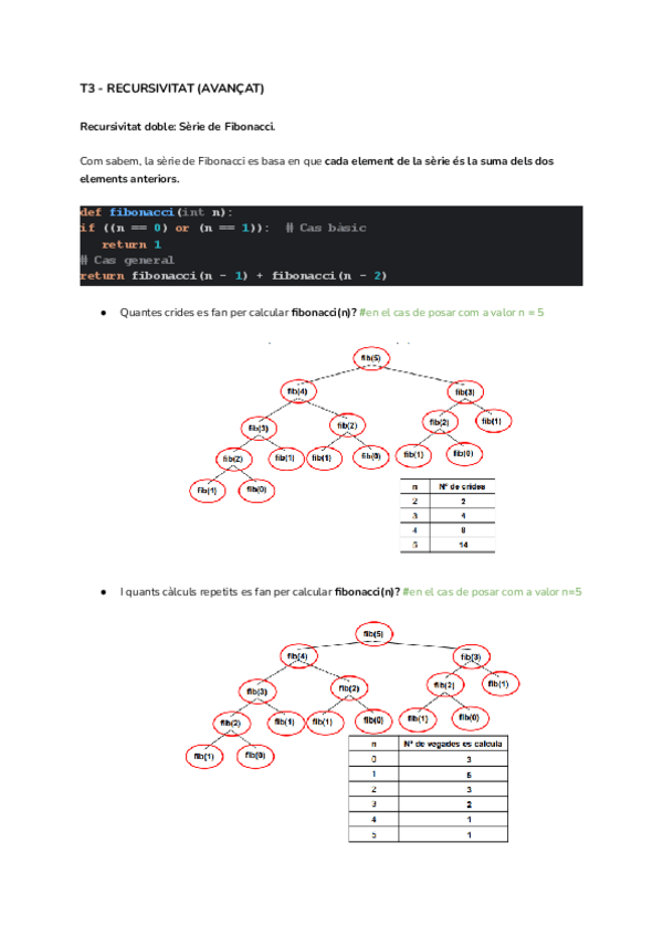 Miniatura del documento T3-RECURSIVITAT-AVANCAT.pdf