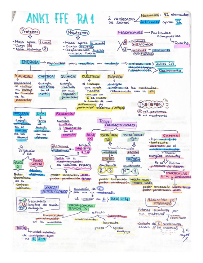 Miniatura del documento RA-1.-Primeros-temas-FFE.pdf